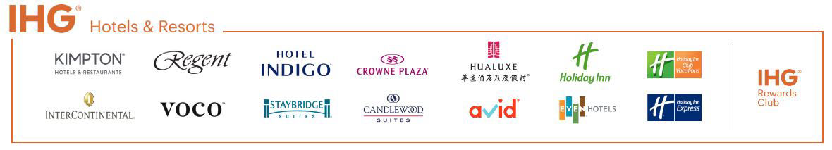 IHG Resorts